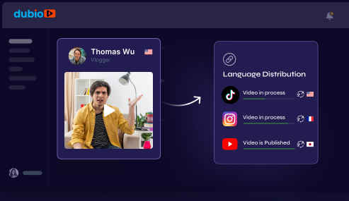 Multi-language distribution